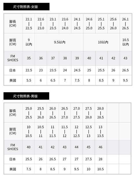 男女各國「鞋子尺寸」對照表（換算表）！教你選擇台灣、歐美、 